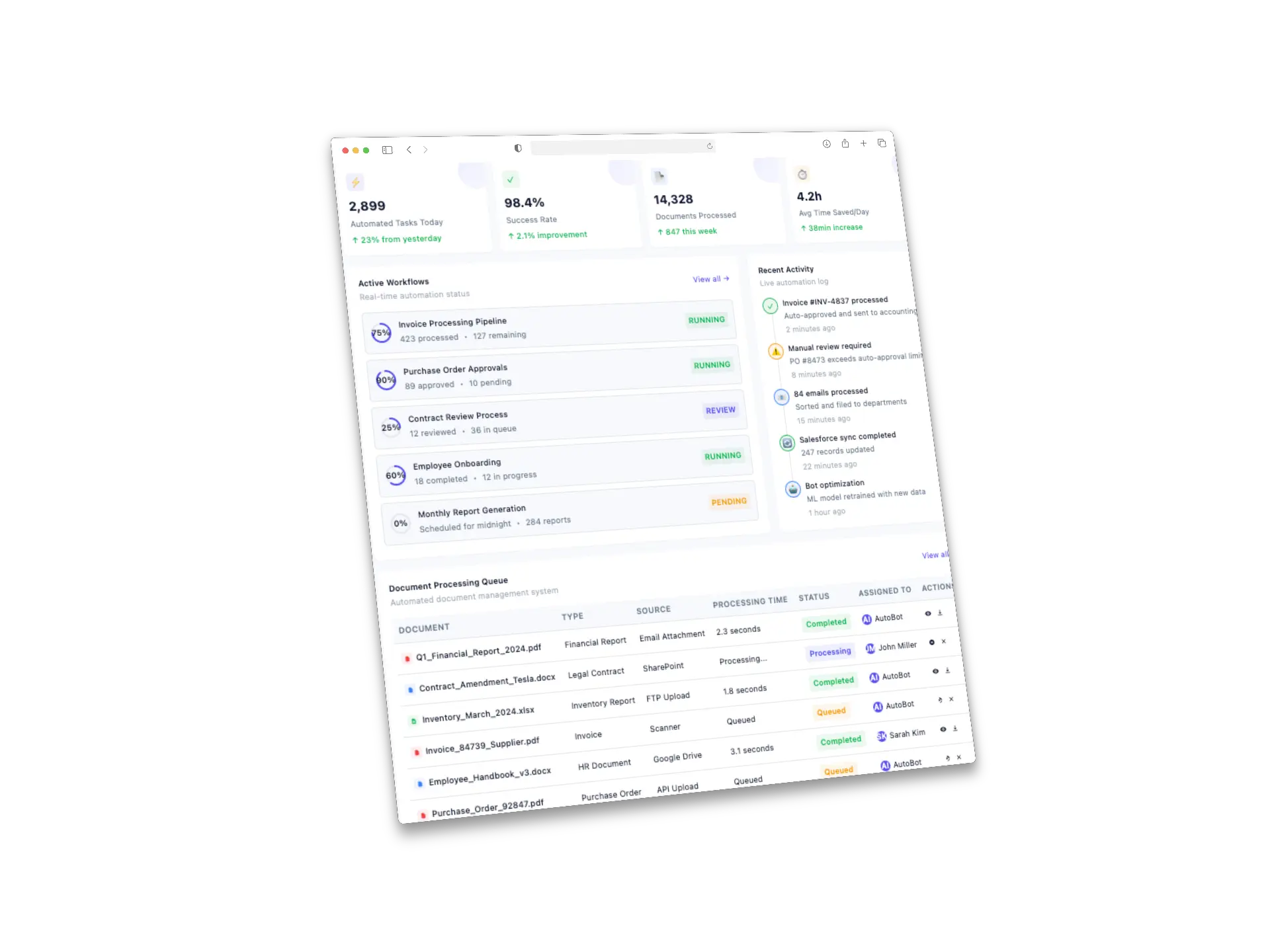 Document automation and routing