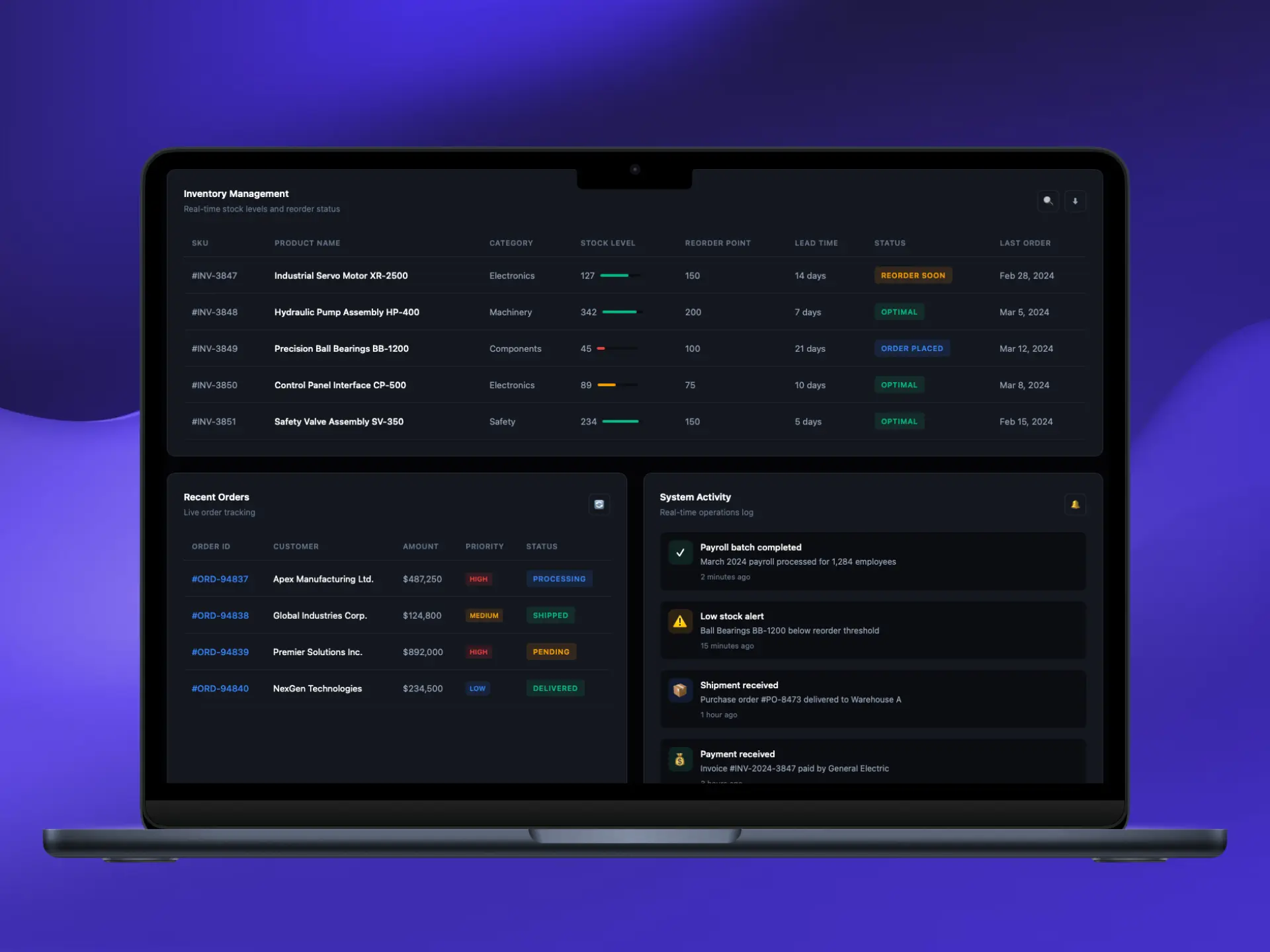 ERP Inventory dashboard