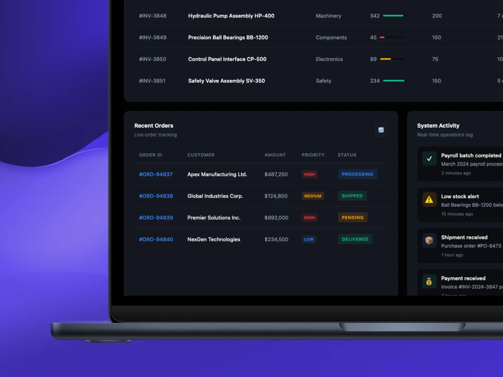 ERP HR and payroll view
