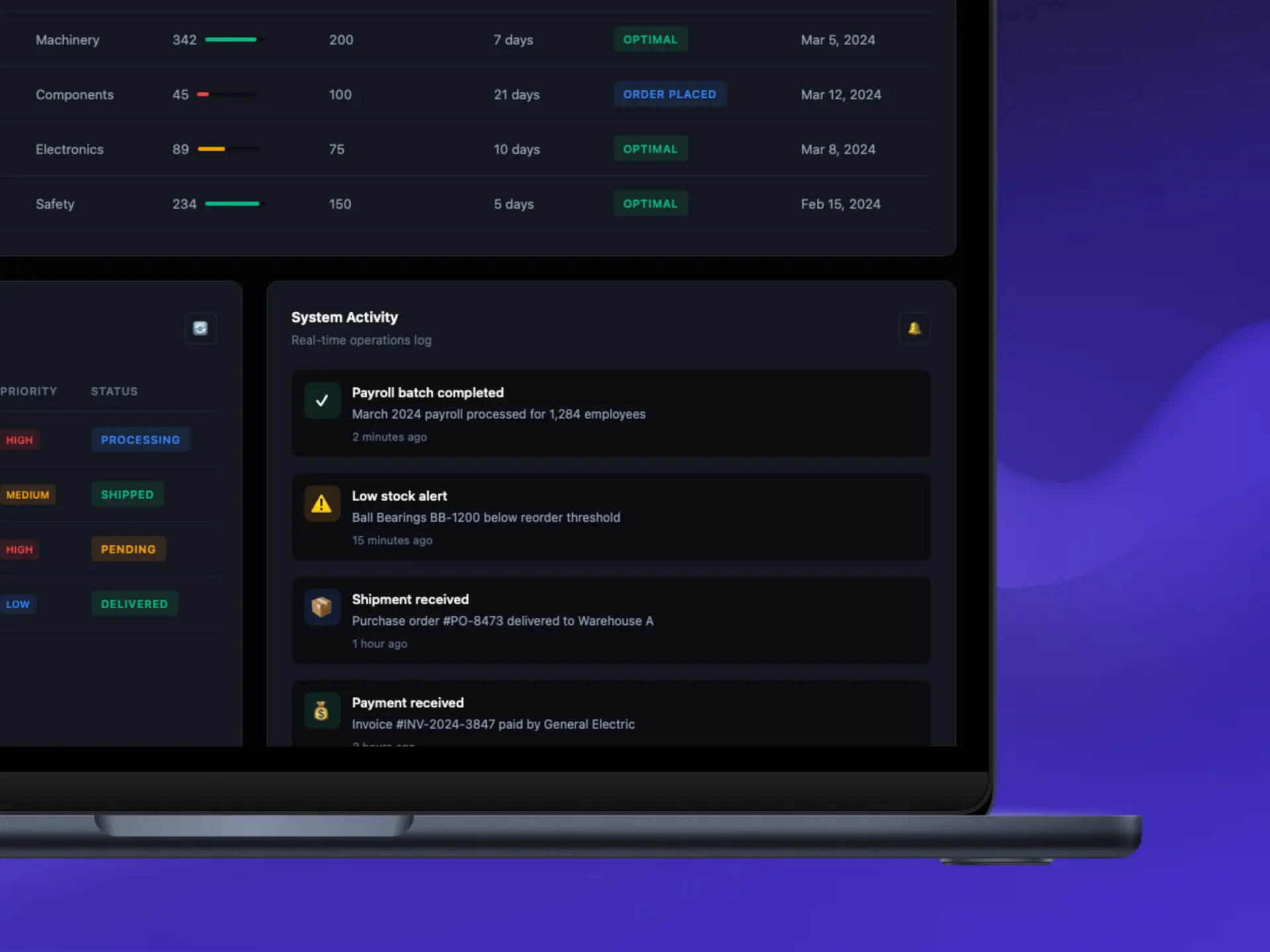 ERP BI analytics dashboard